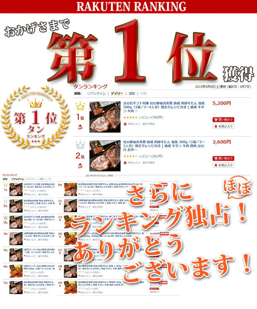杜の都仙台名物 熟成 肉厚牛たん 塩味 750g（375gx2／4～6人分）焼き方レシピ付き 沸騰ワード10[ 熟成 牛タン 牛肉 焼肉 お歳暮 御歳暮 ギフト 贈答 お祝い 御祝 内祝 お取り寄せ 仙台 名物 宮城 ][冷凍配送]