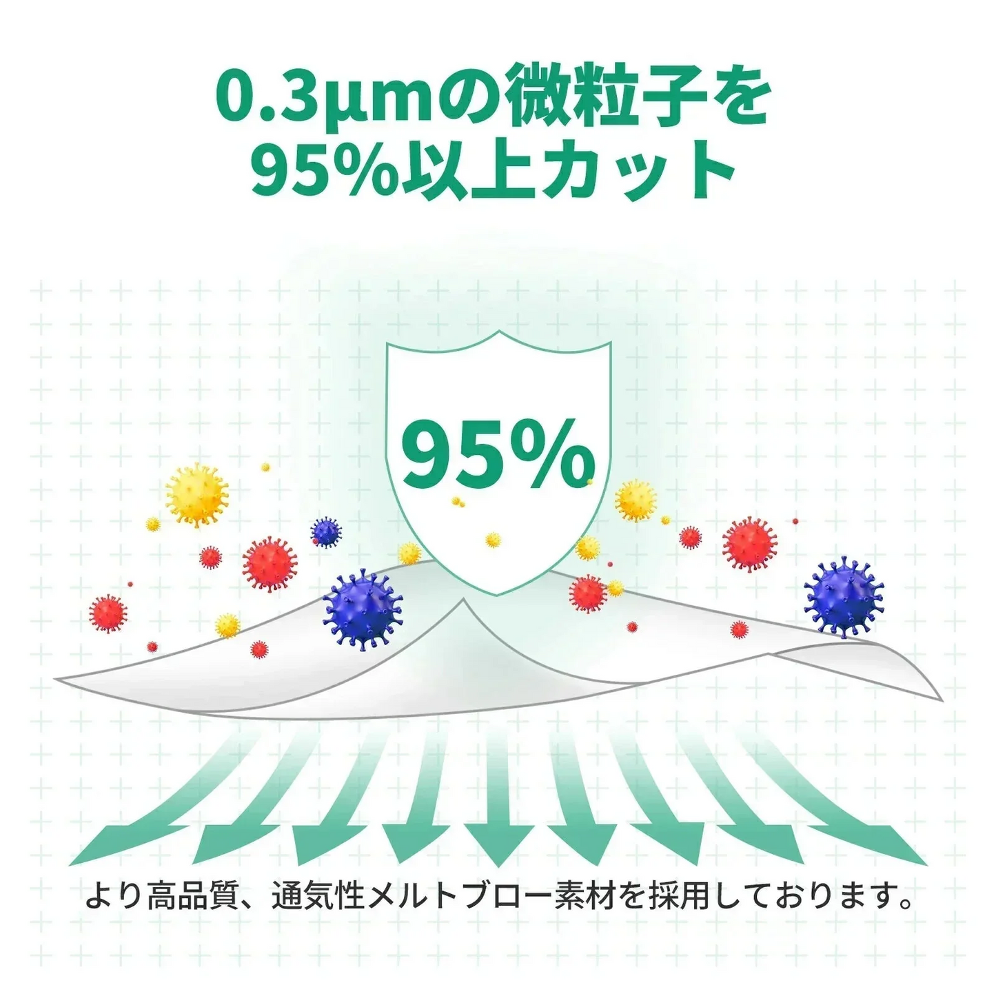 【医療レベルの防護力！】＼ ブラック ／40枚 医療用 マスク  N95 マスク 防塵マスク 正規品 防護マスク 不織布マスク 呼吸器 防風邪マスク N95マスク お徳用 カケン検査済 フリーサイズ ウイルス 風邪 花粉症 PM2.5 防塵 防寒 男女兼用 米国 NIOSH認証 N95 医療用マスク