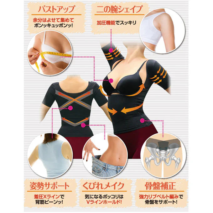 スリムウェーブ パーフェクトボディプログラム【二の腕補正 バストアップ 猫背 骨盤補正 補正インナー 加圧 着圧 加圧インナー インナー 補正下着】スリムを実感 女性らしいＳラインボディ 魅惑のメリハリボディへ  インナー 下着 ナイトウェア レディース インナー 下着 ランジェリー 補正下着  ボディーインナー スリムボディー ボディメイク ダイエット 補正インナー 矯正