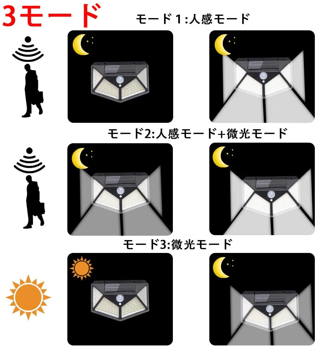 (2個)LED センサーライト ソーラーセンサー街路灯 　屋外 ソーラー人感センサー　防犯ライト 外灯 玄関灯 太陽光発電 スイッチ付き 簡単に取付 屋外/駐車場/玄関/廊下/軒先/庭/ガーデン(w006)