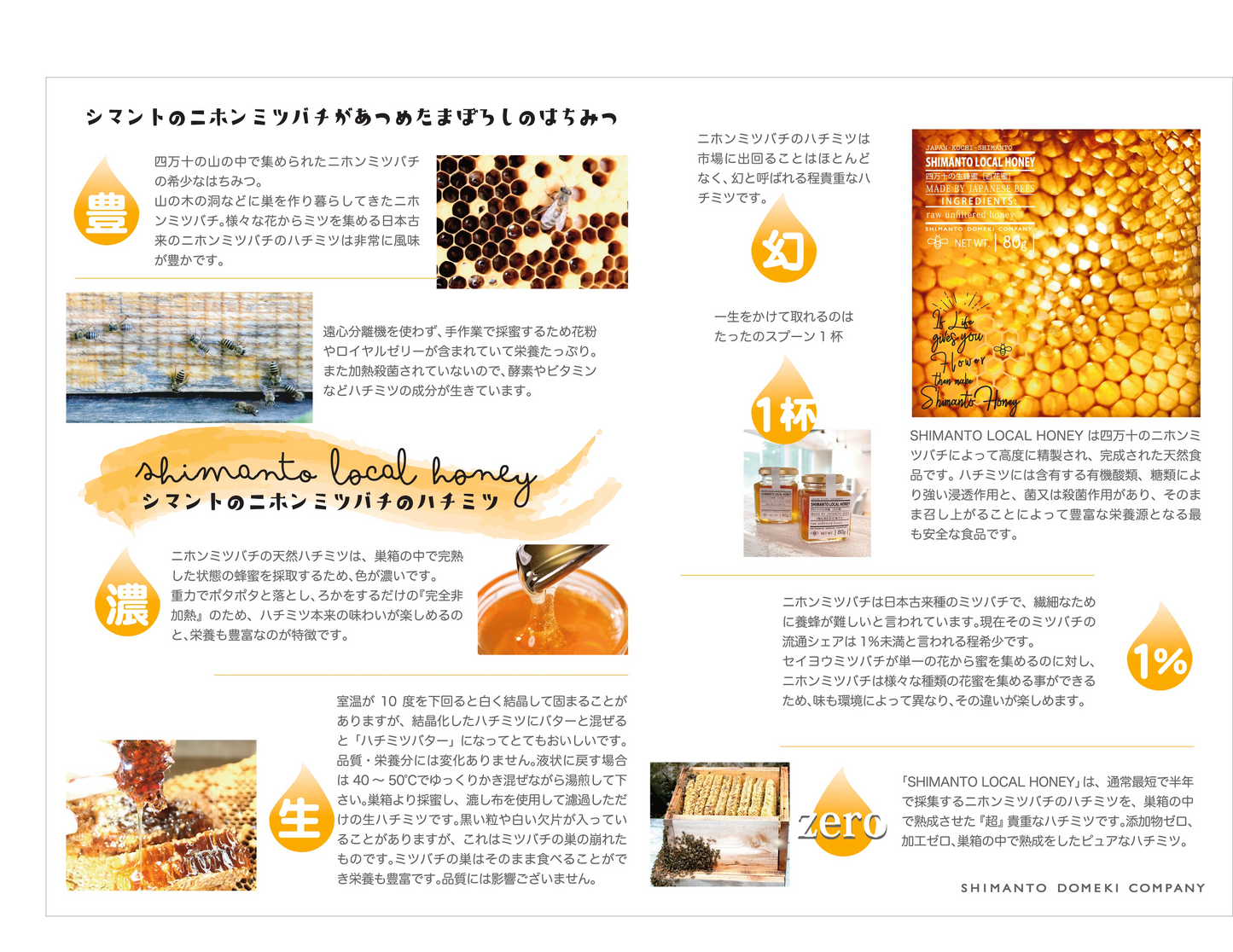 SHIMANTO LOCAL HONEY　80g