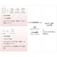 microSDカード 32GB マイクロSDHC 32GB C10 TFカード SDカード 安い マイクロSDカード ドライブレコーダー 防犯カメラ DV 高画質録画 音楽 保存用