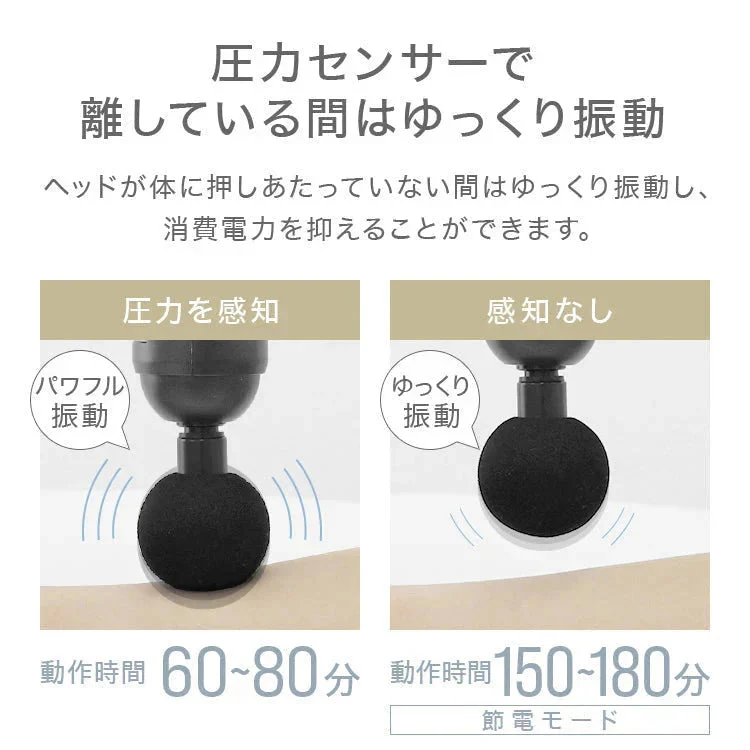 ハンディマッサージャー ミニ マッサージガン マッサージャー 電動マッサージガン 筋膜リリース