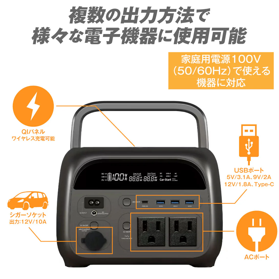 ポータブル電源＋ソーラパネル 1組  345Wh 600W 軽量 小型 蓄電池 家庭用 リン酸鉄 防災 停電 アウトドア キャンプ 農作業 家庭菜園