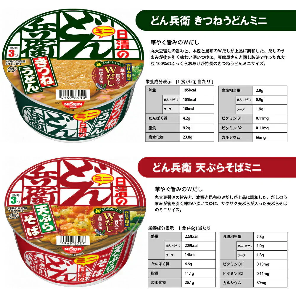 【 送料無料 】 ミニ カップ麺 17種 食べ比べ 詰め合わせ  (合計30食) アソート セット