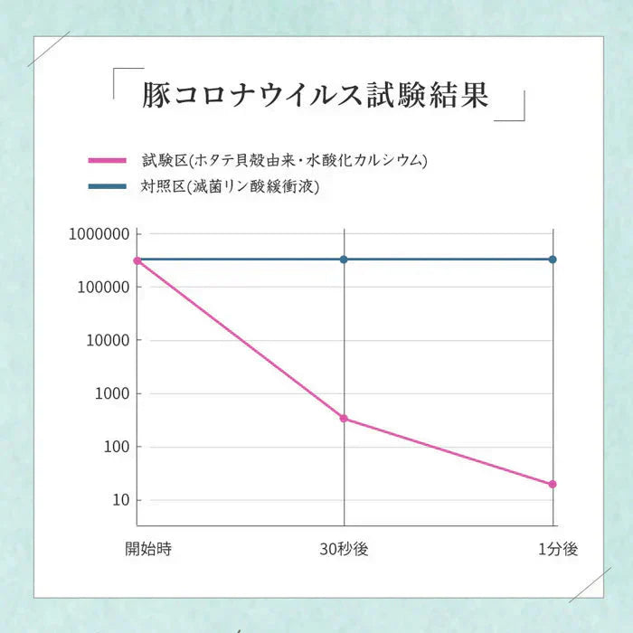 靴用消臭パウダー 革靴 スニーカー 靴 消臭 臭い 足汗 靴の臭い 靴の匂い消し 最強 足の臭い 粉 消臭パウダー 消臭グッズ 臭い対策グッズ 足の臭いをとる方法 靴箱 靴 消臭 粉 消臭剤 臭い消し