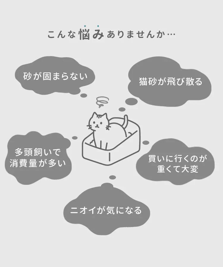 猫砂 ベントナイト 鉱物 5L×4袋セット 当店オリジナル がっちり固まる 砂 ネコ砂 固まる 猫の砂 猫トイレ ペット キャット 猫 ねこ ネコ トイレ 抗菌 脱臭 ニオイ におい 飛び散り防止 高密度 ペレット ケース 箱売り まとめ買い 猫用品