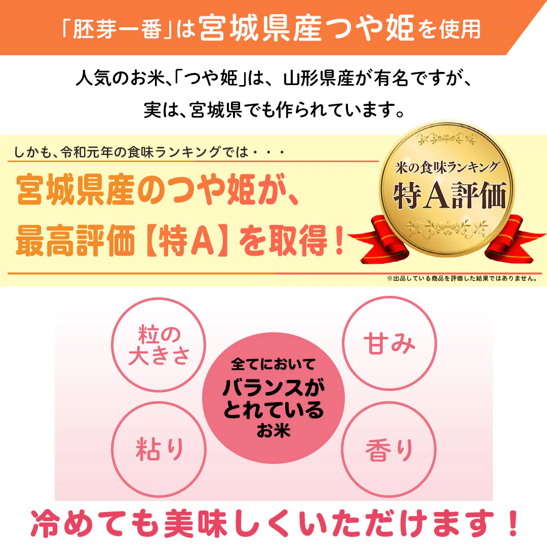 無洗米 米 宮城県産 つや姫 胚芽一番 1kg 令和5年産 新米 お米 おくさま印 国産 食品 お試し 1000円 ポッキリ メール便 送料無料
