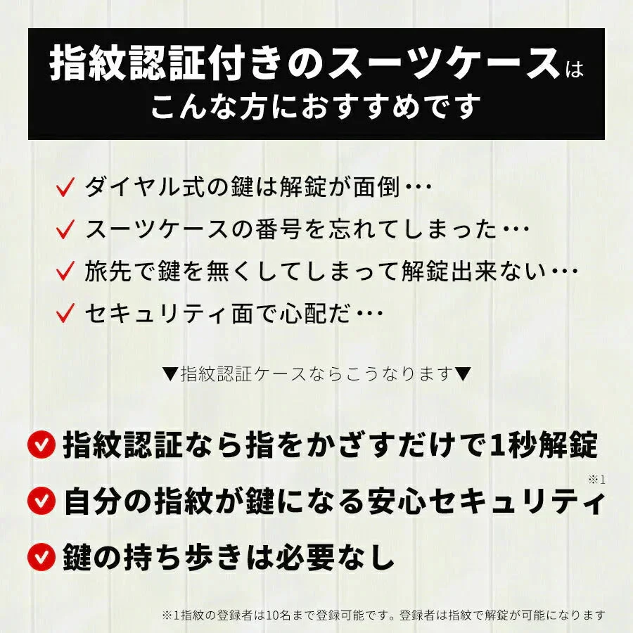 [シルバー]スーツケース 機内持ち込み sサイズ 35L 軽量 軽い 指紋認証 TSA ロック 丈夫 セキュリティ おしゃれ シンプル メンズ レディース ビジネス 出張 修学 旅行 ポリカーボネート キャリーバッグ キャリーケース