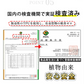 【頭部冷却効果抜群！】＼2個／頭部冷却 頭皮冷却 夏用 冷却帽子パッド 帽子 保冷剤 頭 冷やす 保冷 暑さ対策 氷のう 猛暑対策 氷枕 アイスキャップマット 男女兼用 ハイキング キャンプ 山登り 旅行 通勤 色ランダム