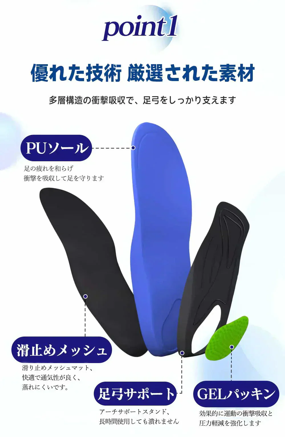【理学療法士監修】＼ Mサイズ ／インソール 高品質 インソール 靴 グッズ 中敷 抗菌 防臭 インソール 疲れない 軽量  扁平足 外反母趾 通気性 インソール 蒸れ防止 歩きやすい 中敷き 立ち仕事 日常生活 防臭加工 4層槽造 ジエル素材 PU素材 通気性up 土踏まず防臭 偏平足 インソール レディース メンズ