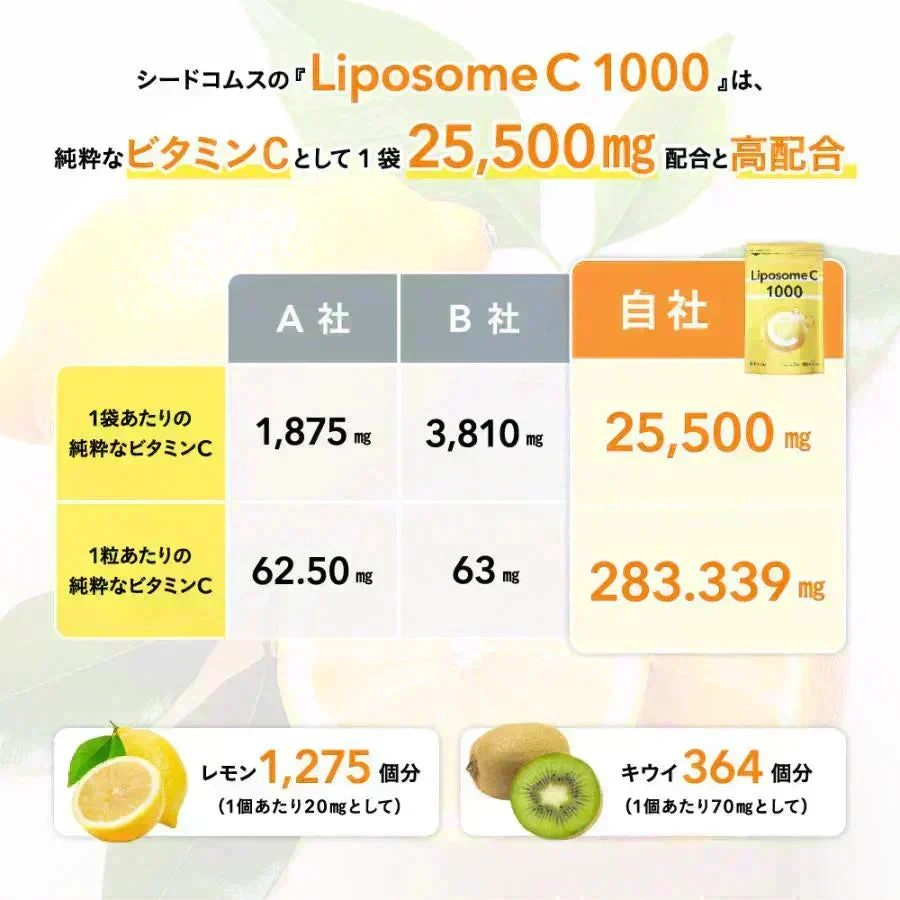 リポソーム型ビタミンC《約1ヶ月分》LiposomeC 1000 リポソーム ビタミンC  1袋あたり30,000mg サプリメント