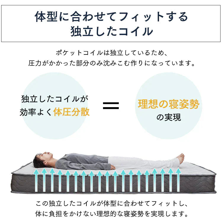 【カートアップNG】アイリスプラザ ポケットコイルマットレス 極厚20cm 2層ウレタン・こだわり10層構造 3Dメッシ