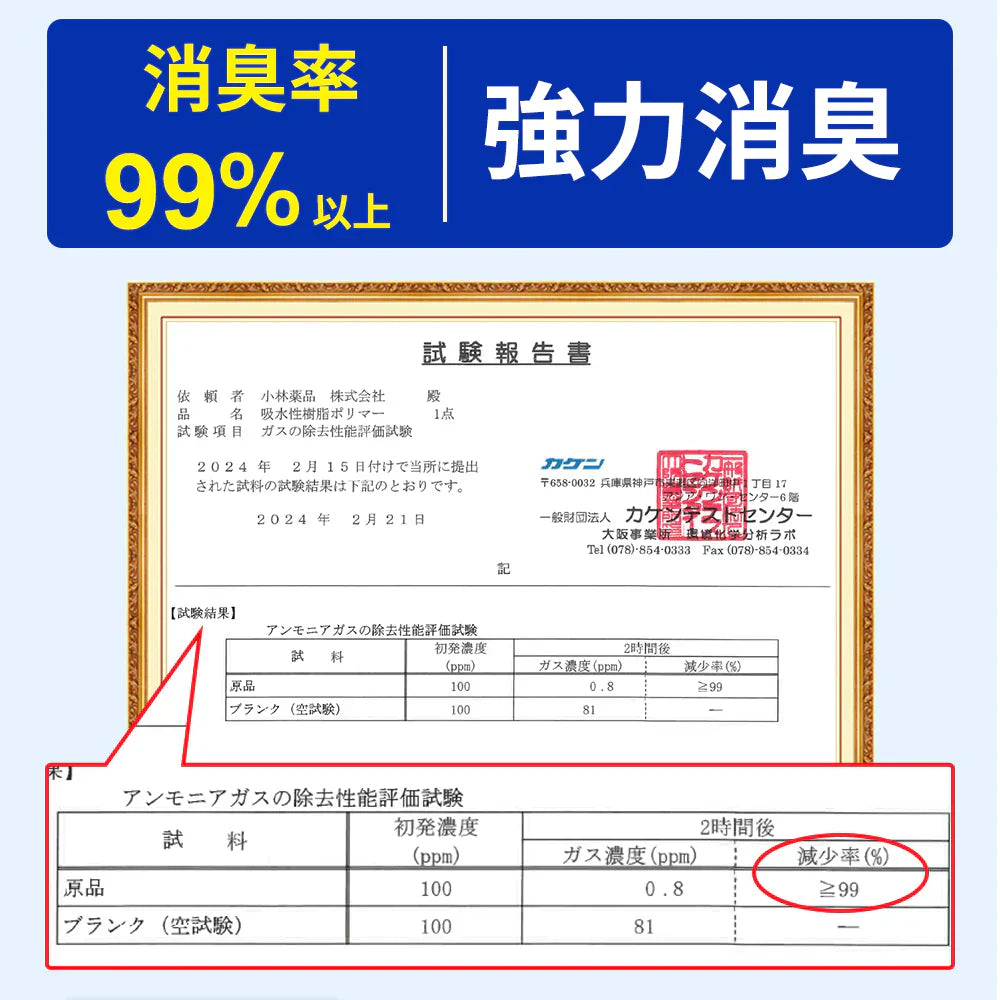 【防臭&防汚機能！防災トイレ】＼50回分／非常用トイレ 携帯トイレ 災害用 防臭 防災グッズ 災害時の必需品 15年保存可能 便座カバー付き 防災トイレ 防災グッズ 凝固剤 災害用 大便対応 災害用トイレ 長期保存 半永久 防災用トイレ