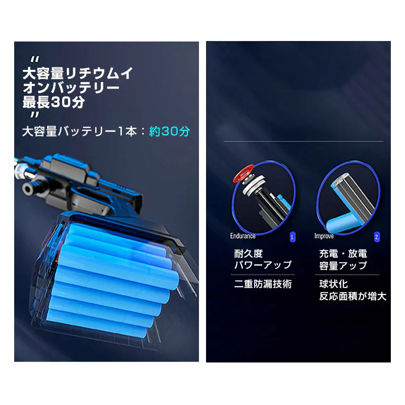 高圧洗浄機 コードレス 充電式 バッテリー充電式 ホース付き 洗車 家庭用 水圧洗浄 バケツ タンク コンパクト 外壁掃除 大掃除 軽量 強力 ポータブル