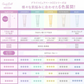 【OUTLET】CandyDoll ブライトピュアベースCC＜フェアリーピンク＞