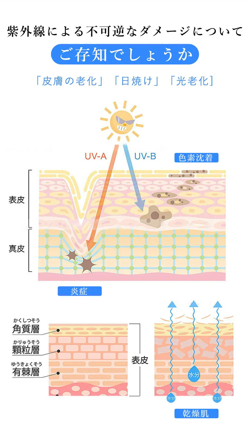 【2025新品★早割価格】＼オフ×ブラック／カラビナ付き 6本骨 固い 日傘 超軽量 完全遮光 折りたたみ傘 軽い コンパクト 紫外線遮断 UVカット 遮熱 日焼け防止 防暑対策 UPF50+ 耐風撥水 晴雨兼用 雨傘 おしゃれ 傘 紫外線遮断 携帯便利 梅雨対策 台風対応 メンズ レディース 母の日 父の日