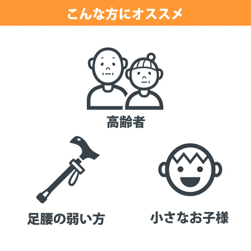 【口コミで高評価！すべりやすい浴室も安心です】浴室用 手すり 浴槽 お風呂 介護 滑り止め 浴室用手すり  介護用品 グリップ すべりにくい 手すり お風呂 入浴 サポート 滑り止め 取付簡単 安心 安全 入浴 お子様 高齢者 送料無料