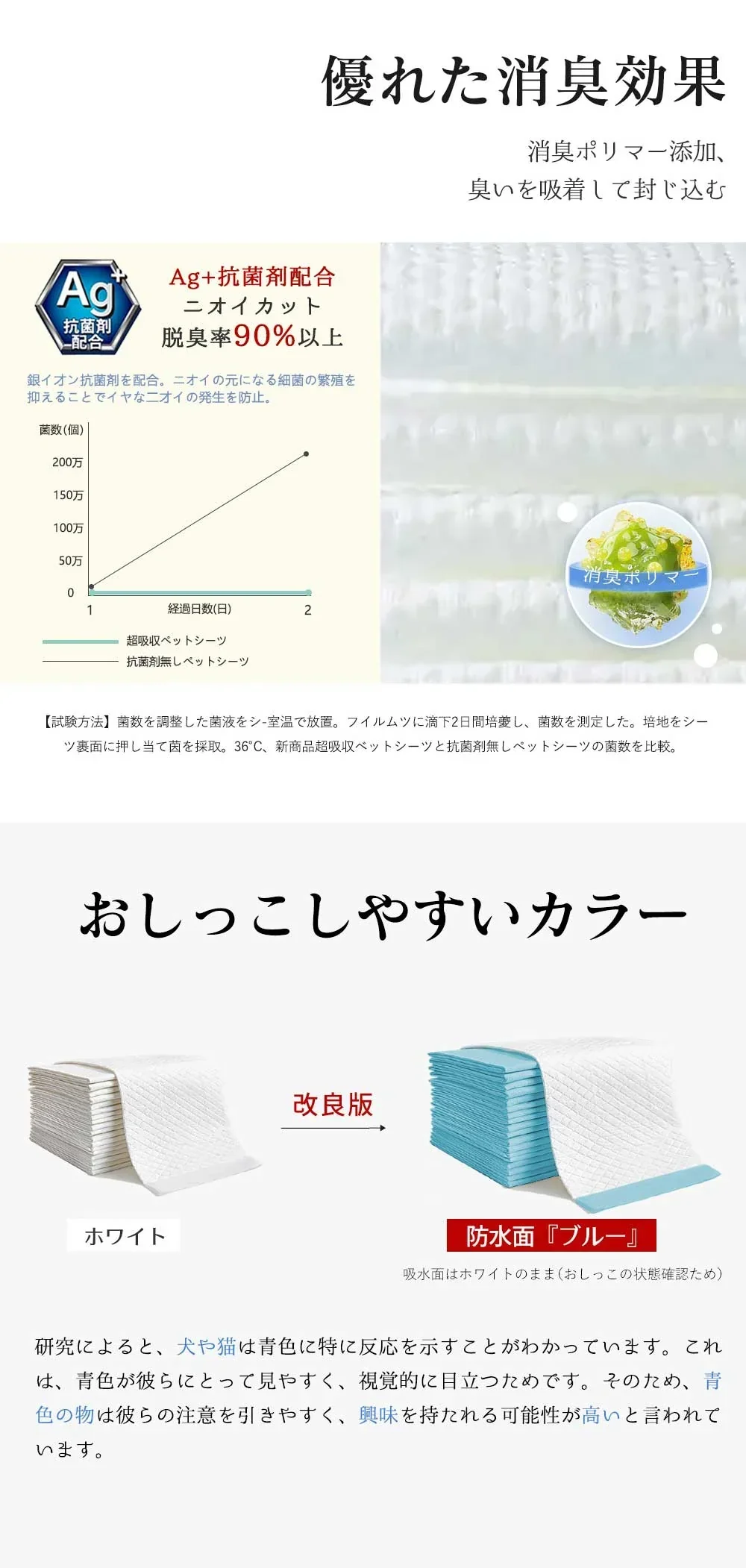 【高吸水性&漏れ防止】＼ スーパーワイド 160枚 ／ペットシーツ トイレシーツ 大判 犬 猫 トイレシート ペットシーツ 超吸水 ペットシーツ 使い捨て ペットシーツ 超吸水力 漏れ防止 防臭効果 高吸収ポリマー ペットシート トイレシート 大容量 猫 トイレ シーツ シート ペットシーツ スーパーワイド