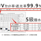 2セット【2024新型 変異株対応 オミクロンXBB BA.2 BA.5 対応】コロナ 抗原検査キット 抗原検査キット 新型コロナウイルス 指定名義で領収書発行可能 約10分（研究用）