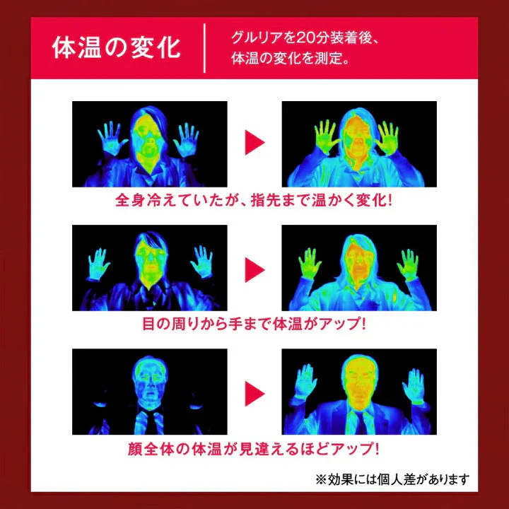 【お取り寄せ】東海光学 グルリア アイマスク 安眠 遮光 プレゼント gruria リラックス グッズ 安眠グッズ ホット 肩こり 不眠 冷え性