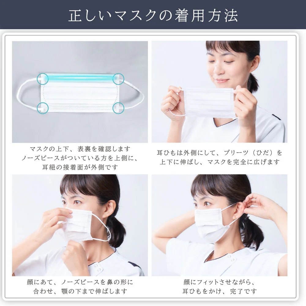 メディコム クラスメディカル プラスリラックス 口元ゆったり さらさら不織布 ホワイト 個包装 普通サイズ 40枚入り X4箱