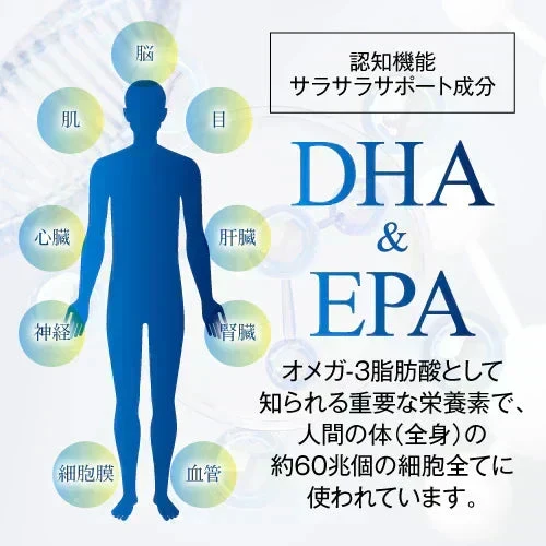 『ＤＨＡ＋ＥＰＡプレミアム（★お得な2個セット★）』 DHA EPA 亜麻仁油 クリルオイル 青魚 フィッシュオイル オメガ3 サプリメント 物忘れ改善 生活習慣改善 高濃度サプリ 国内製造　健康習慣