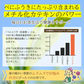 べにふうき茶 ペットボトル 350mlx24本 高濃度 メチル化カテキン 緑茶 農水大臣賞・日本農業賞受賞 静岡県産 べにふうき 花粉対策 花粉症 お茶