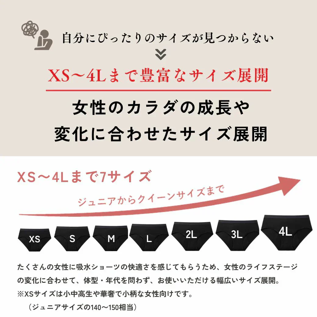 【前後左右漏れ防止！】＼ Sサイズ ／1枚 ショーツ 生理用ショーツ 吸水ショーツ インナー 30ml 吸収 4層構造 超速吸収 コットン素材 お肌に優しい ショーツ 綿 ナイト用 前後漏れ防止 夜用ショーツ フィット感抜群 子供 大人 初潮 送料無料 サニタリーショーツ