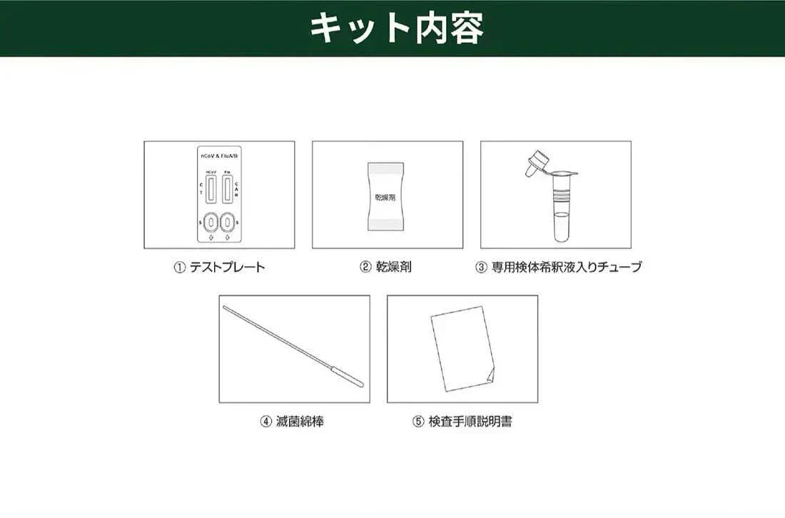【2025最新改良版】5個 抗原検査キット 最新オミクロン株対応 抗原検査キット 鼻腔検査 新型コロナウイルス インフルエンザウイルスA/B 3種類同時に検査 5分検出 鼻腔検査 セルフ検査 抗原検査キット チェック 検査キット 自宅 抗原検査キット 研究用