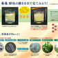 豊生　My酵母 60ｇ（2ｇ×30包）◆ サプリ サプリメント 栄養補助食品 酵母加工食品 国産