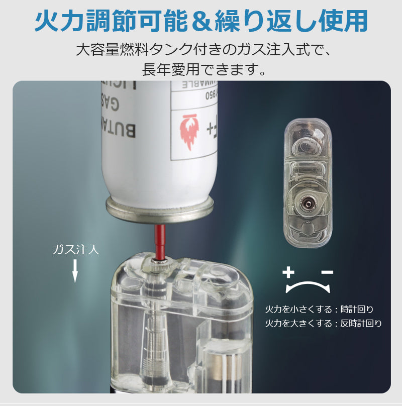 電子ライター 小型 軽量 超強力青炎 3color 防水仕様 防風 登山 キャンプ 防災 おしゃれ 誕生日 記念日 プレゼント 持ちやすい s102B(ブルー)