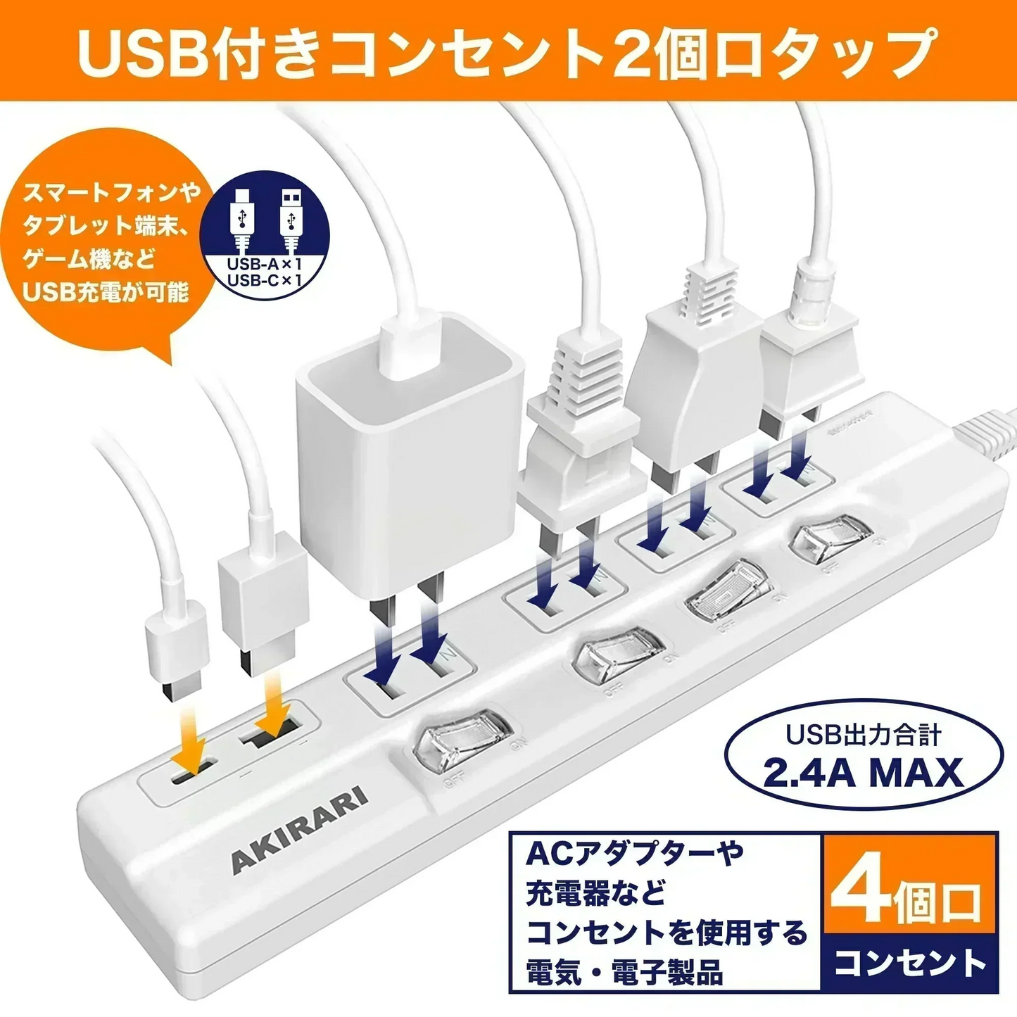 【同時に複数接続OK！】電源タップ 6個口 延長ケーブル コ差込口は4個 USBポートが2口 電源タップ 二重被ふくコード 省エネ 延長ケーブル 1m AC4個口+2USB type-C type-A 180度スイングプラグ 個別スイッチ LED付スイッチ ほこり防止シャッター付き 省エネ 延長ケーブル コード タップ テーブルタップ PSE認証済 雷ガード 急速充電 すき間対応 壁 卓上 薄型 ホワイト