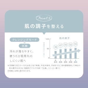 【カートアップNG】フェイススチーマー スチーマー コンパクト アイリスオーヤマ ミラー付 LEDミラー スキンケア 保湿 乾燥対策 毛穴ケア 美顔器 美容家電 プレゼント ギフト ホワイト 白 MiCOLA ミコラ FST-101