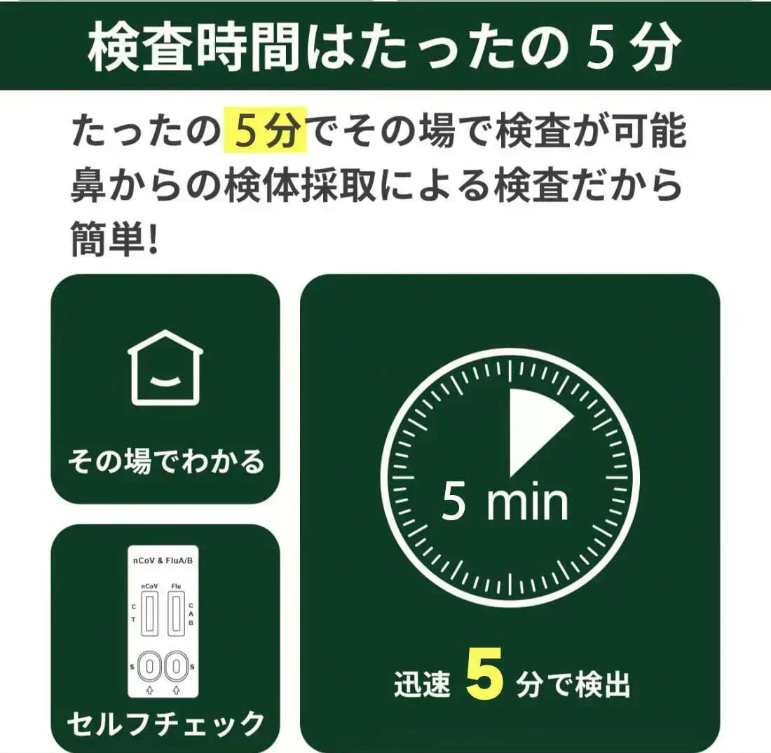 5個セット 抗原検査キット 新型コロナウイルス インフルエンザ A/B 3類抗原同時検査 鼻腔検査 Wチェック 抗原検査キット オミクロン株対応 変異株対応 自宅 5分 セルフ検査 抗原定性検査キット 最新変異株対応 指定名義で領収書発行可能 研究用
