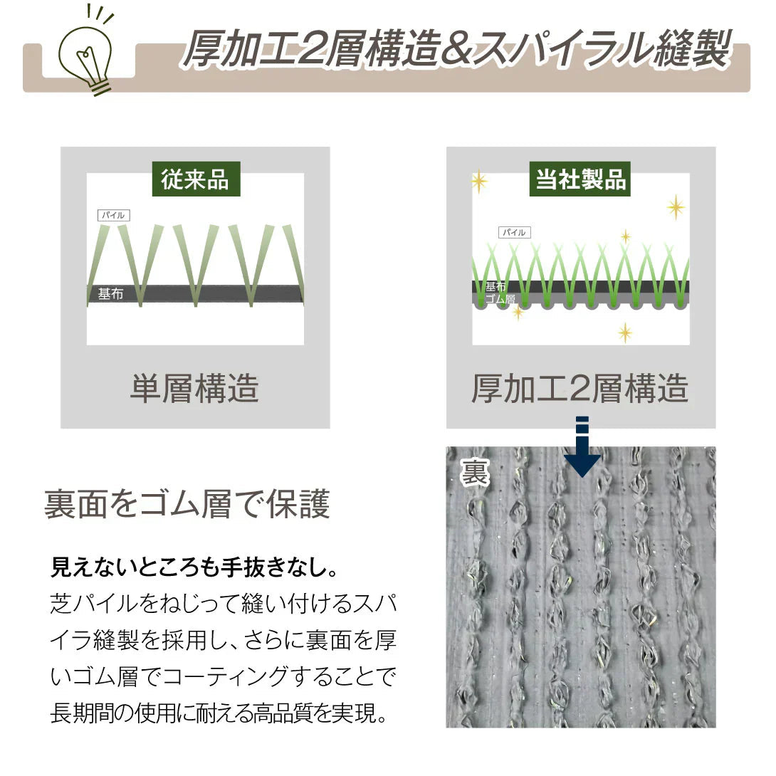 人工芝ロール 1×10m　１巻　 U字固定 ピン 付属