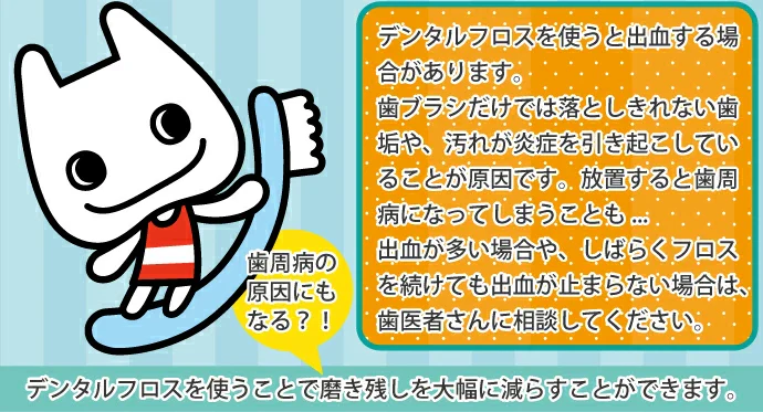 デンタルフロス Ciフロス ワックス・ノンフレーバー 40m  1個【メール便送料無料】