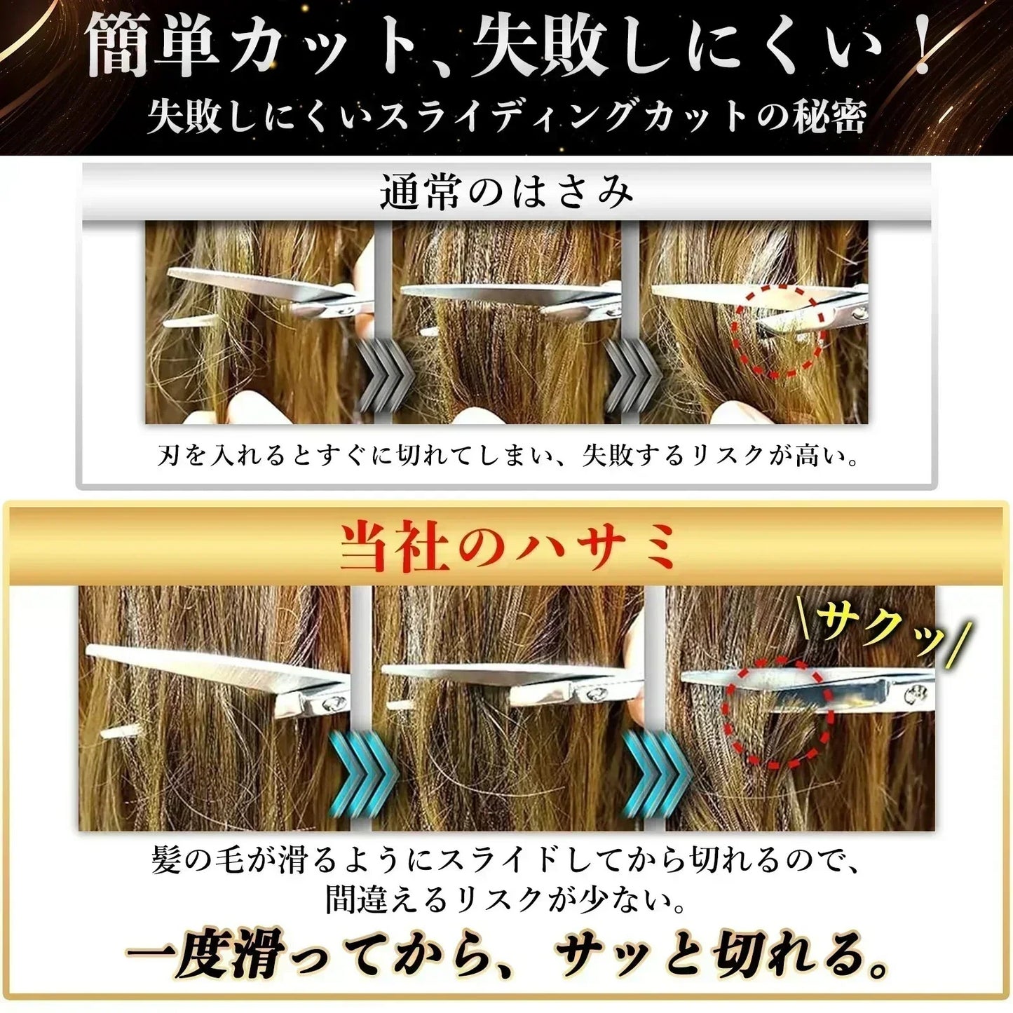 ★家計応援セール★【現役プロ美容師が総監修】はさみセット 散髪 ハサミ セット 子ども すきばさみ プロ 低 すき率 髪切りハサミ 髪 ヘアカット 簡単 シザー スキバサミ セルフカット メンズ カットシザー セニングシザー 自宅 女性 男性 理容ハサミ ホームカット セルフカットシザー