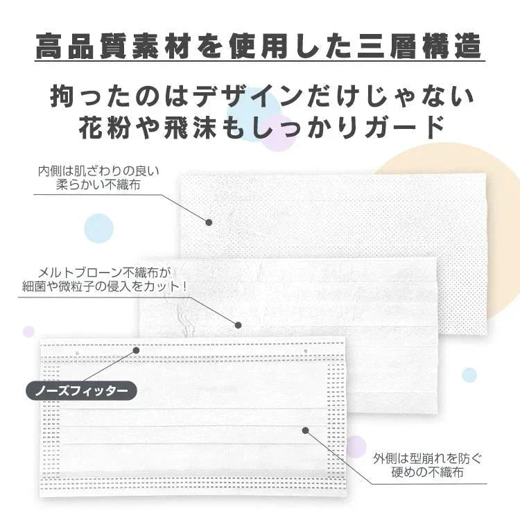 【Mサイズ×ホワイト】 マスク 50枚 不織布マスク 普通サイズ 平ゴムマスク 大容量 やわらか 男女兼用 使い捨て