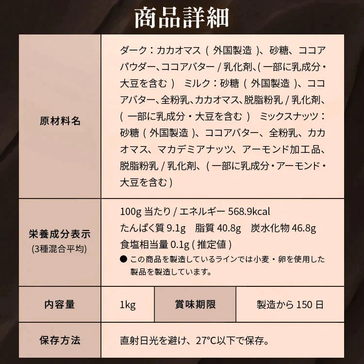【カートアップNG】【訳あり】【賞味期限2023/5/2】割れチョコダーク/ミルク/ミックスナッツ 1kg【エコ得】