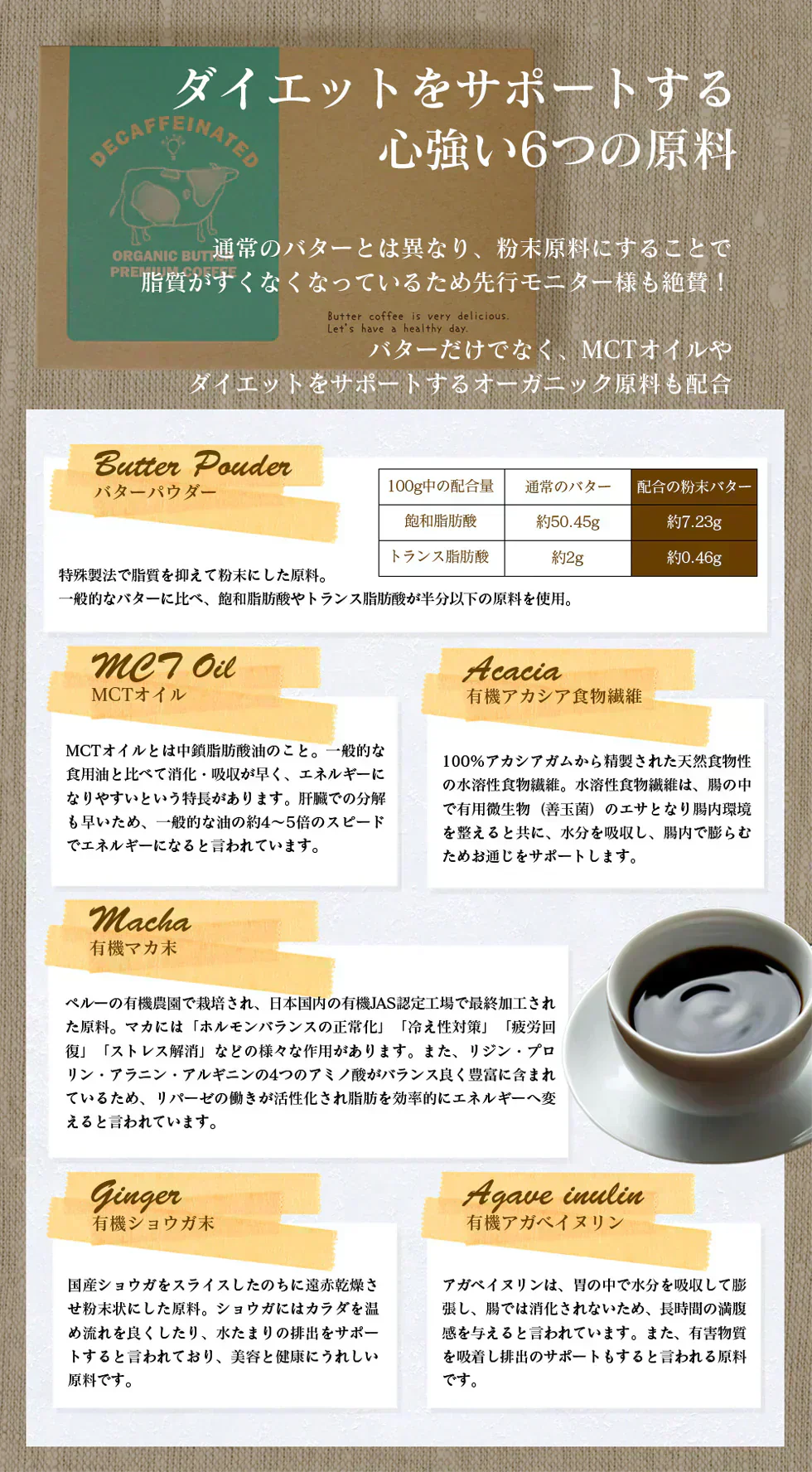 『デカフェオーガニックバタープレミアムコーヒー』 カフェインレス ダイエットコーヒー スリムコーヒー スティックタイプ 低脂肪 ライフワーク 珈琲 MCTオイル