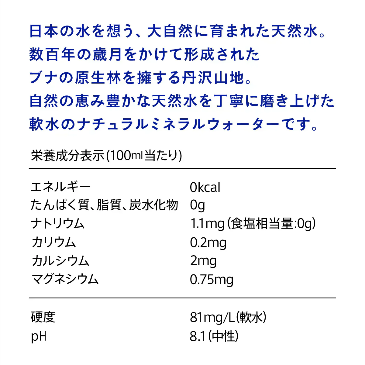 水想い ナチュラルミネラルウォーター ラベルレス 2L × 9本 軟水