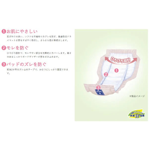 大人用紙おむつ リフレ 施設／病院用 パッドタイプ 男女兼用 ワイドサイズ 30枚入り X6パック 医療費控除対象品 KI1668