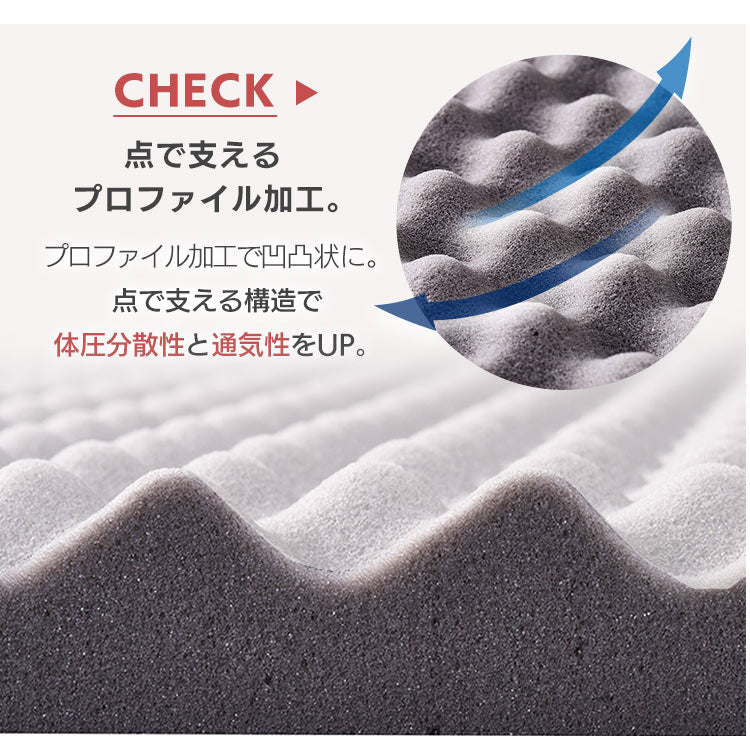 【カートアップNG】アイリスオーヤマ 腰痛対策の高反発マットレス 厚さ4cm 高密度ウレタン35D 硬め147N 復元率