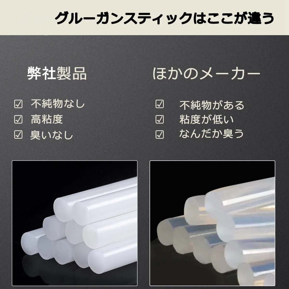 グルースティック 10本セット 透明 高品質 強力粘着 グルーガン付属品 粘着剤 粘着スティック 11mm×20cm 多用途性 DIY用 手芸用 プラスチック用 家具修理用 グルースティック(10本)(w183)