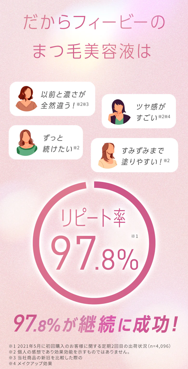 【PHOEBE BEAUTY UP アイラッシュセラム 5mL】まつげ美容液 美容液 睫毛 まつ毛 まつげ ヒト幹細胞培養液 日本製