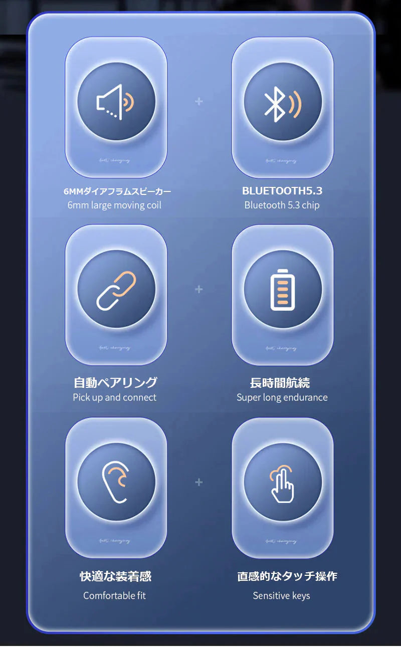 Bluetooth5.3 イヤホン 耳かけ式デザイン 健康で快適 耳に入らない 高清通話 LED表示 マイク 防水 防滴防汗 HiFi高音質 LED残電表示Bluetooth5.3 イヤホン 耳かけ式デザイン 健康で快適 耳に入らない 高清通話 LED表示 マイク 防水 防滴防汗 HiFi高音質 LED残電表示 w664A(ホワイト)