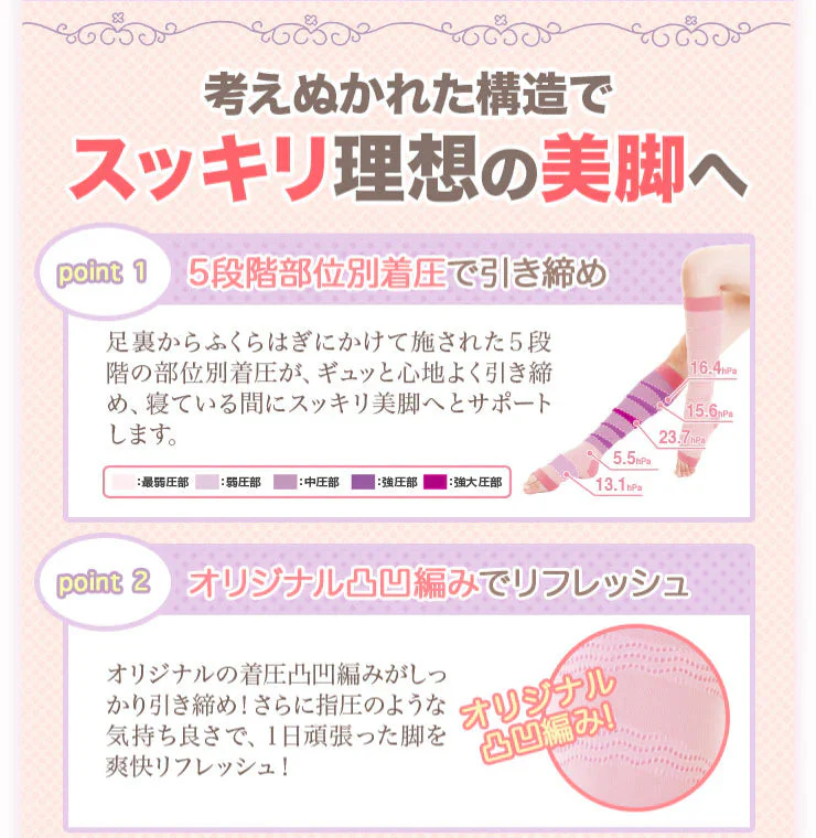 (ラベンダー)Ann chuculle アンチュチュール 着圧フットセラピーソックス しっかり着圧で翌朝美脚 履くだけスラッと美脚 むくみ解消 ダイエット・美肌・美白効果 P04Jul15