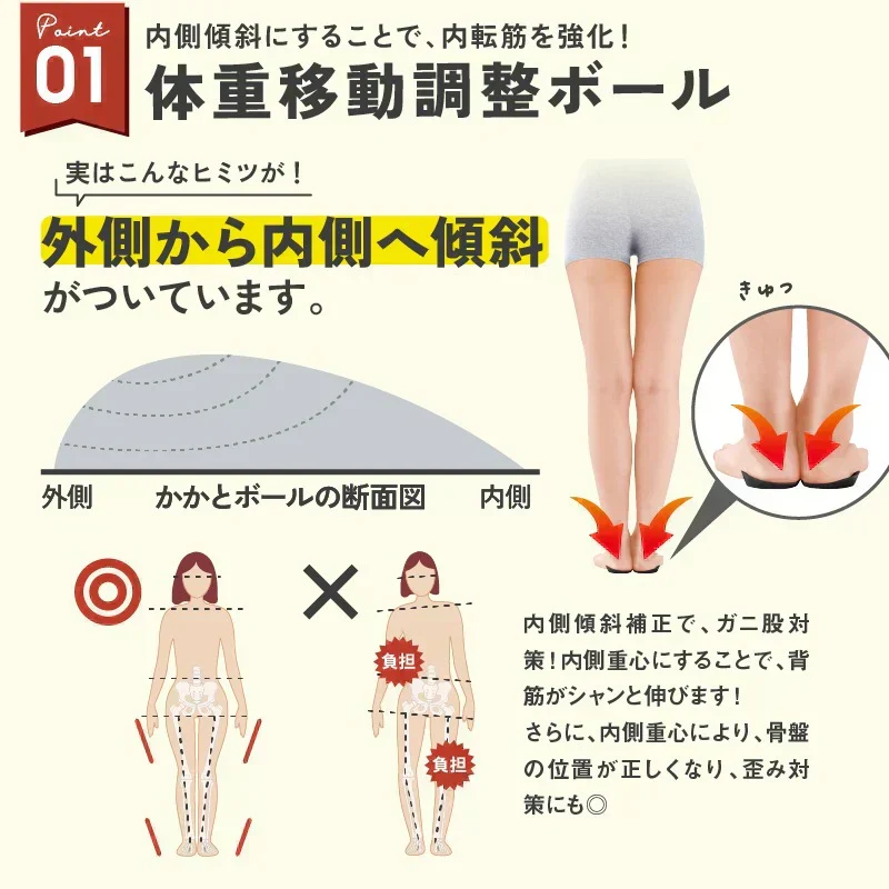 パワースリムアクティブインソール・3Lサイズ(26.0-26.5cm) ダイエット ソール 足裏から引き締める ダイエットのプロが徹底監修 極薄 ゴルフ 美尻 姿勢 矯正 O脚 下半身太り 下腹 解消 いつもの歩行がフィットネスに 筋肉稼働率アップ 美姿勢 専門家開発 3D立体アーチ インソール 前滑り防止機能 靴ケア アクティブゲルが衝撃を吸収 体幹筋 骨盤 ダイエット 筋力UP エクササイズインソール 衝撃吸収 レディース 体幹筋 サポート