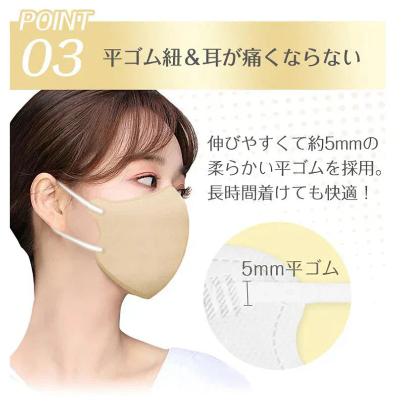 【アイボリー 送料無料】マスク 20枚 立体マスク 3D立体 息がしやすい 3層フィルター 男女兼用 不織布 着用快適 小顔効果 通気性 送料無料